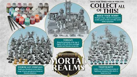 fauxhammer|warhammer mortal realms deutschland.